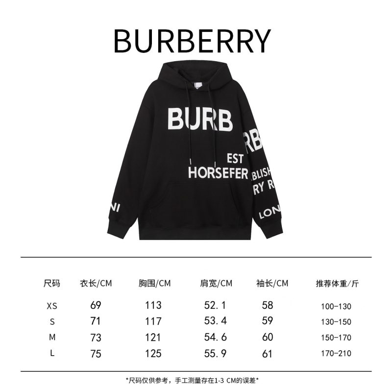 Replica BURBERRY Clothes 01RA745